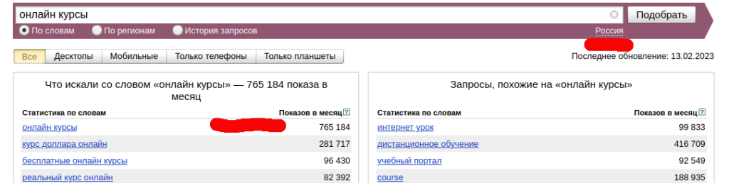 Частота запросов ключевых слов