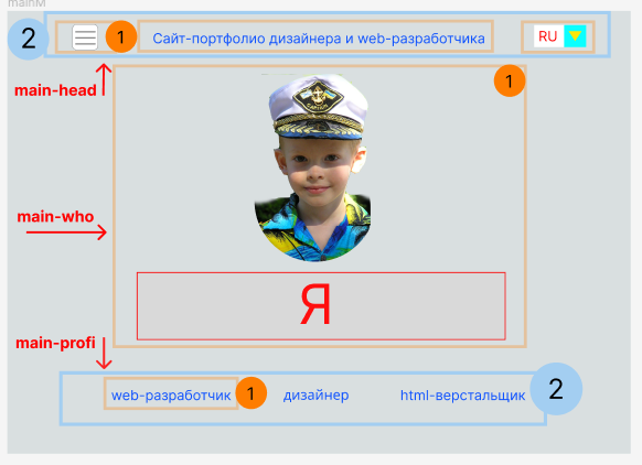 блоки на main